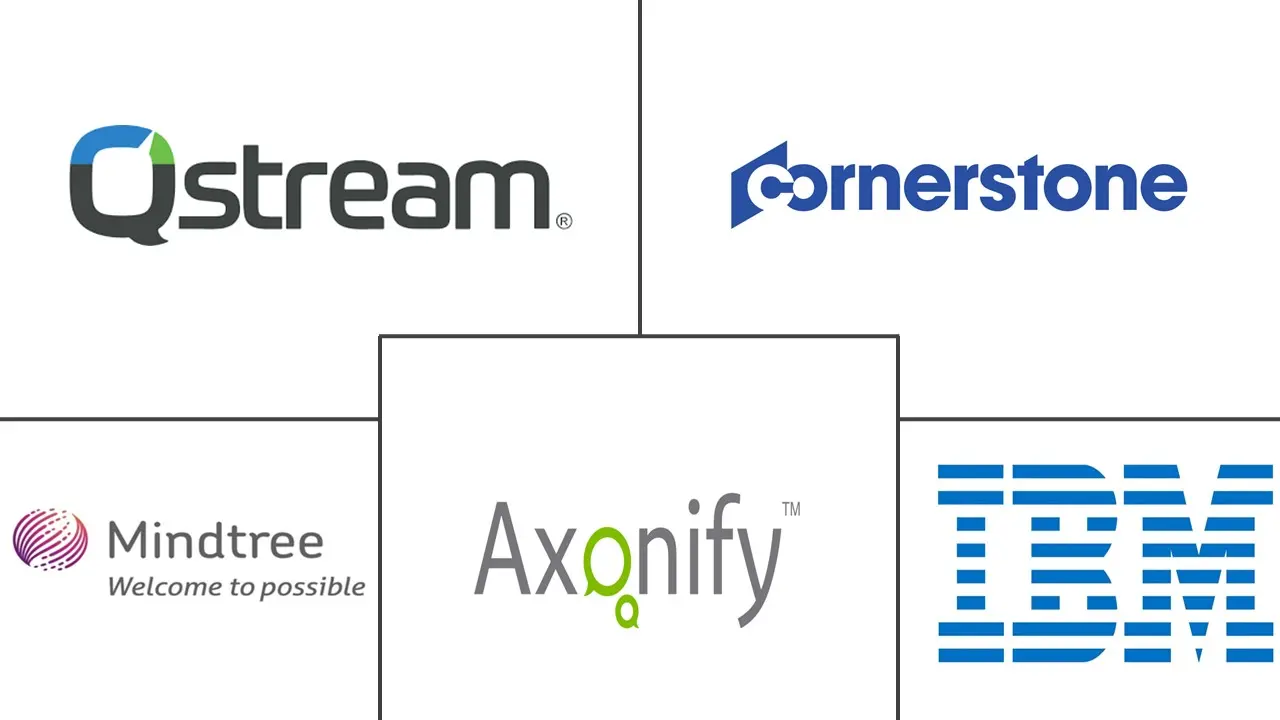 Microlearning Market Key Players