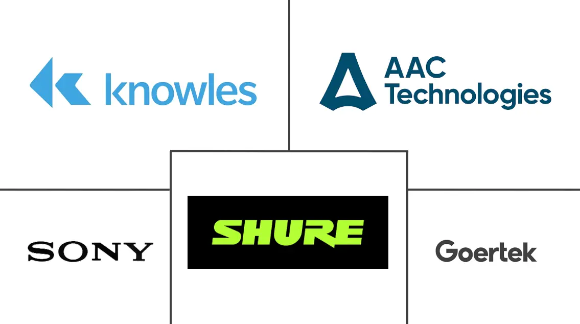 Logo delle aziende correlate