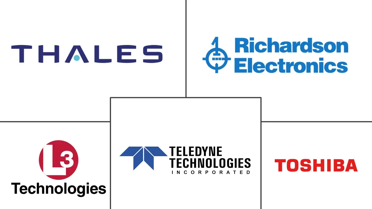 Microwave Devices Market Major Players Microwave Devices Market Major Players