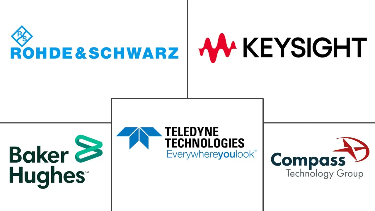 Major players in Microwave Imaging For Non-Destructive Testing industry