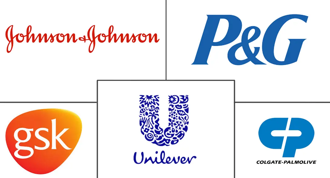 Major players in Middle East and Africa Oral Care industry
