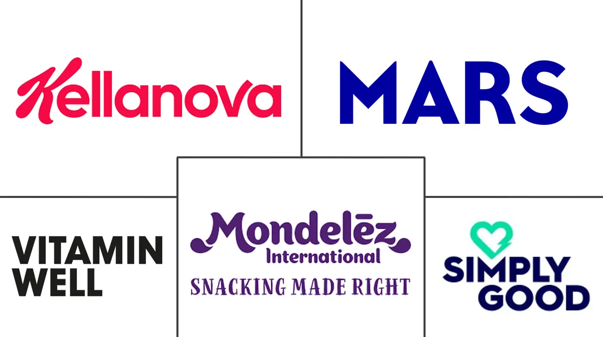 Major players in Middle East And Africa Protein Bar industry