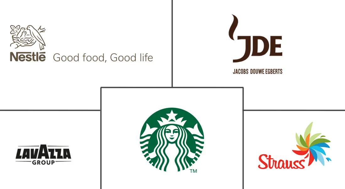 Major players in Middle East Africa Coffee industry