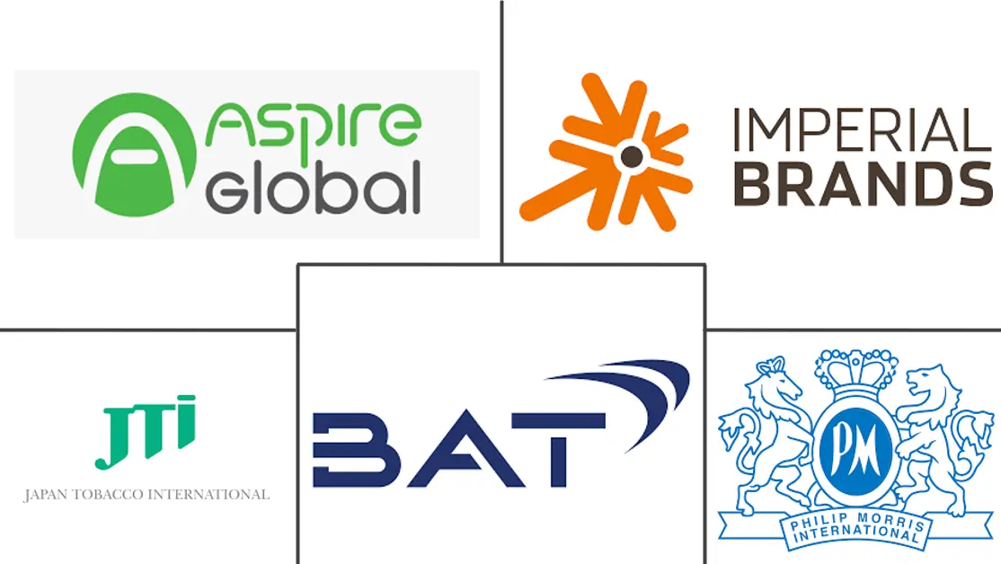 관련 기업 로고