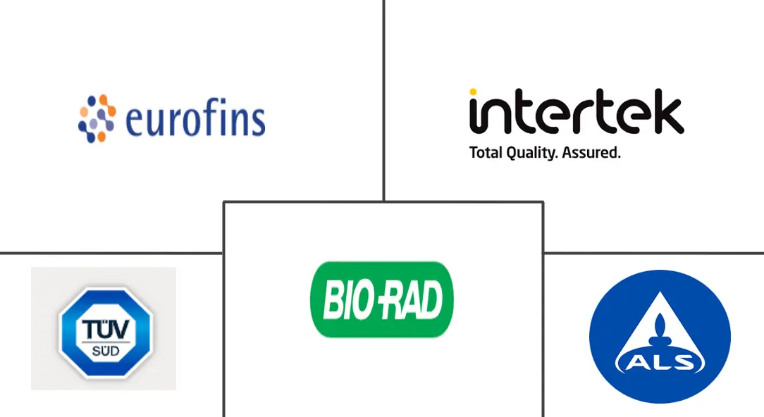 Logo delle aziende correlate