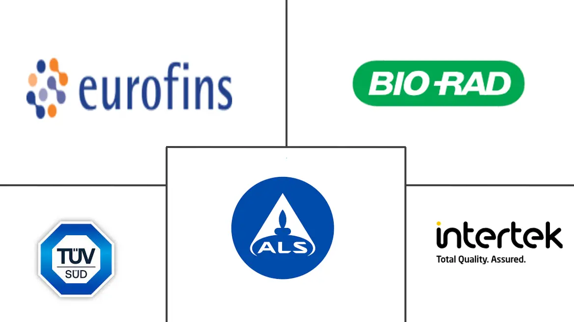Major players in Middle East And Africa Food Safety Testing industry
