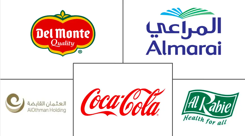 Mercado de sucos de frutas e vegetais no Oriente Médio e África