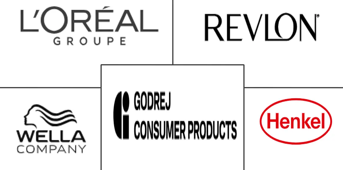 Principais participantes em Mercado de Colorantes Capilares do Oriente Médio e África indústria