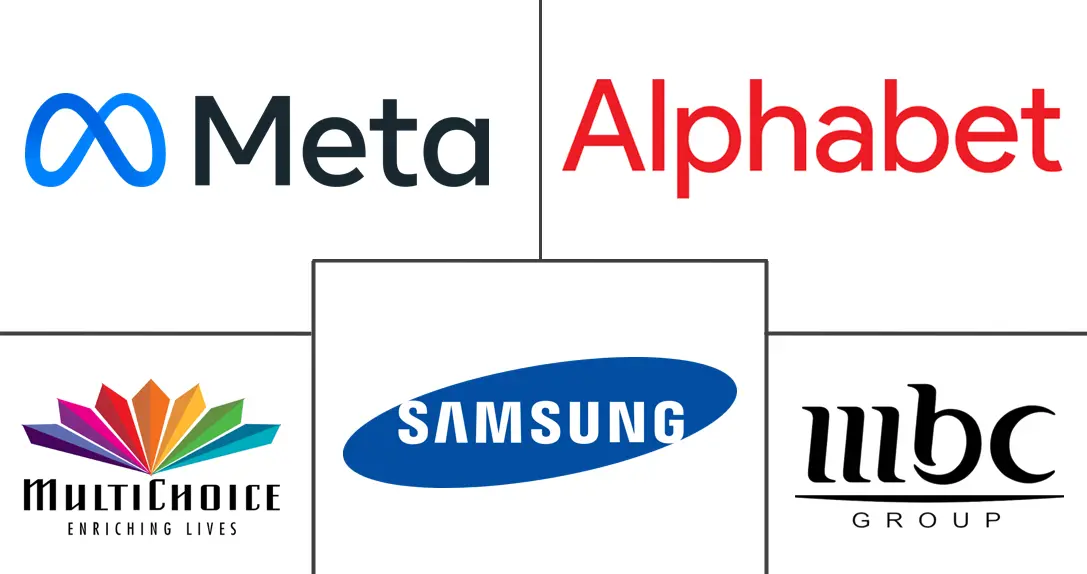 Hauptakteure in Advertising Video-on-Demand (AVOD) Markt im Nahen Osten und Afrika Branche