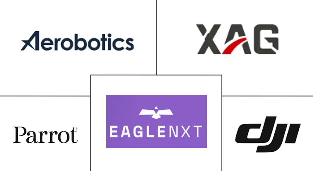 Major players in Middle East and Africa Agriculture Drones industry