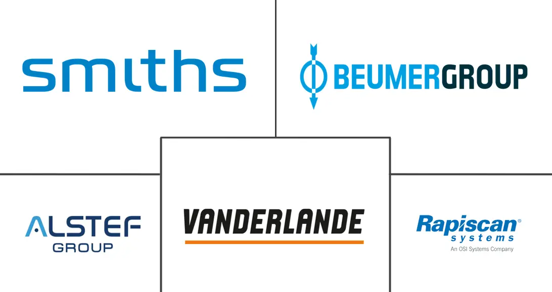 Major players in Middle East And Africa Airport Baggage Handling Systems industry