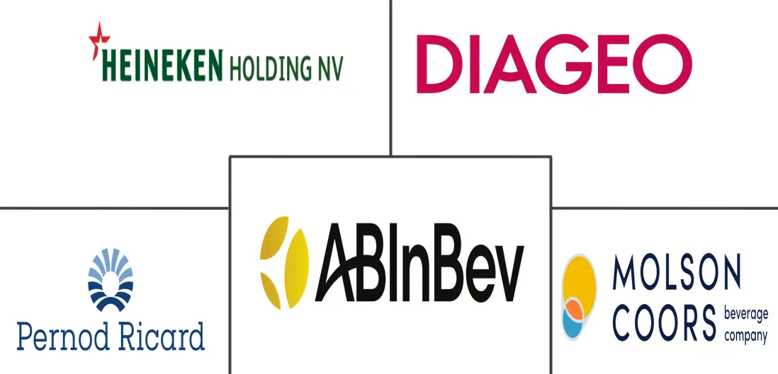 Major players in Middle East And Africa Alcoholic Beverage industry