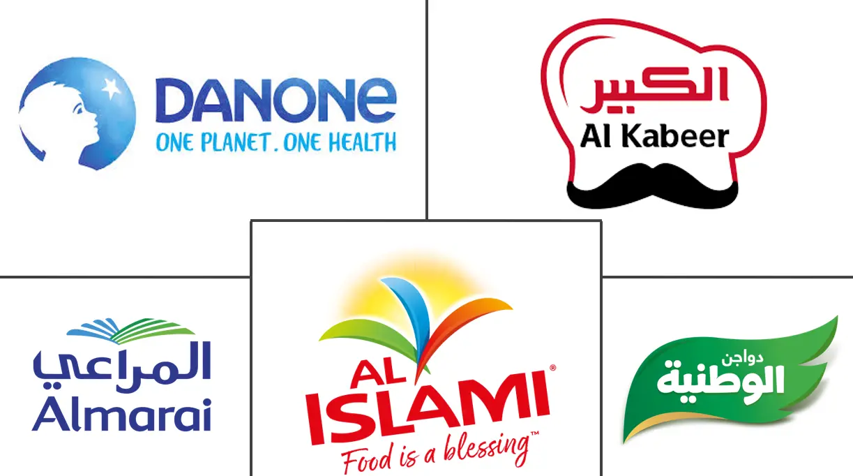Major players in Middle-East And Africa Animal-based Meat And Dairy Products industry