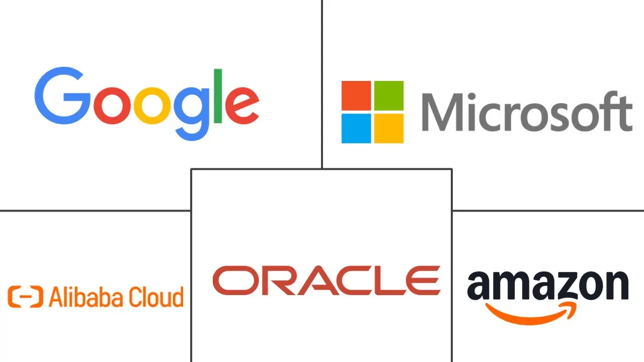 Major players in Middle East And Africa Artificial Intelligence (AI) Data Center industry