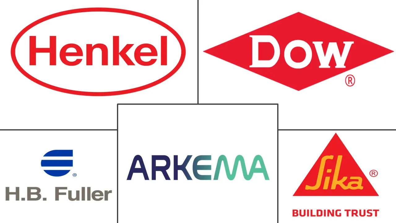 Major players in Middle-East And Africa Automotive Adhesives And Sealants industry
