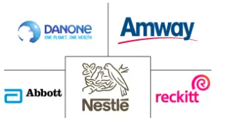 Logotipo de empresas relacionadas