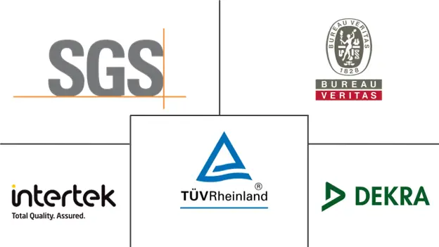 Major players in Middle East and Africa Building Inspection Services industry