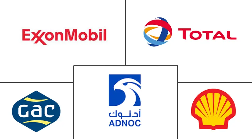  Middle-East and Africa Bunker Fuel Market Major Players