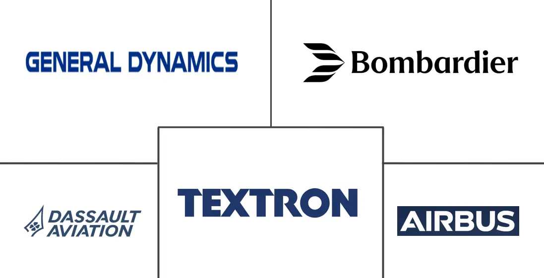 Logo delle aziende correlate
