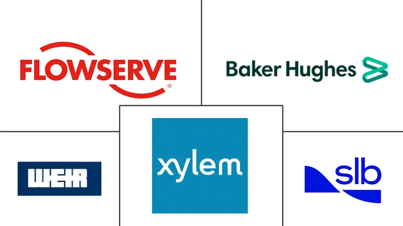 Major players in Middle East And Africa Centrifugal Pumps industry