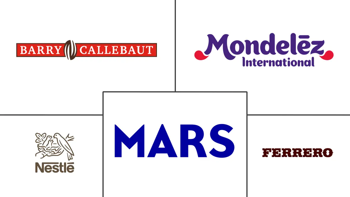 중동 및 아프리카 해시 게임 바카라 산업의 주요 참여자