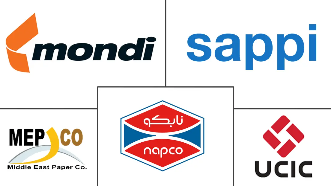 Major players in Middle East And Africa Containerboard industry