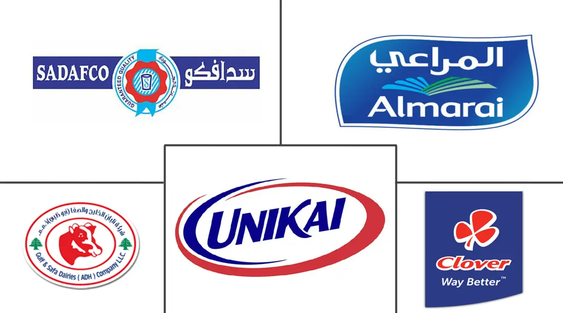 Middle-East and Africa Dairy Market Major Players