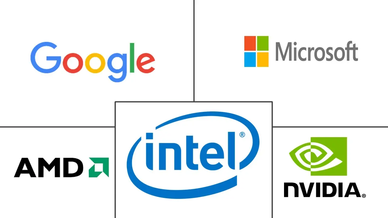 Major players in Middle East And Africa Data Center GPU industry