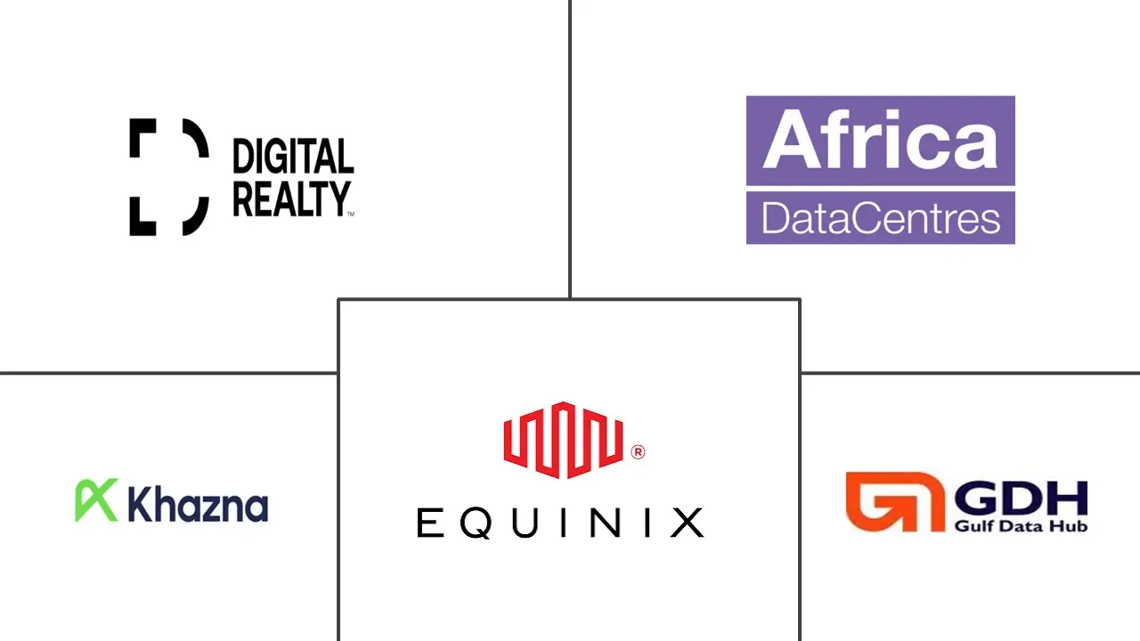 Major players in Middle East and Africa Data Center Real Estate industry