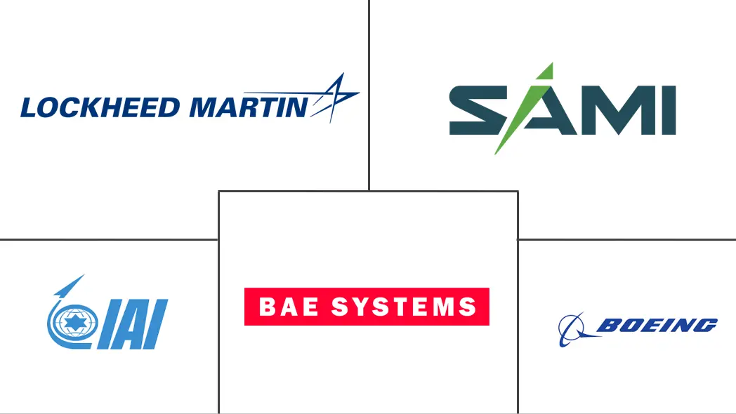 Middle East And Africa Defense Market Major Players