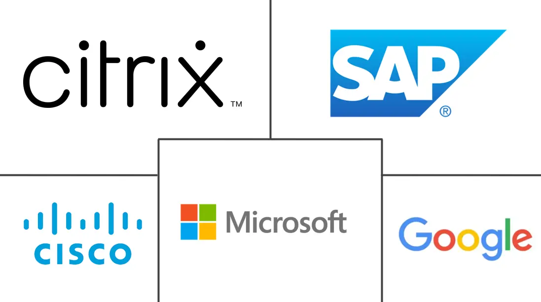 Major players in Middle East and Africa Digital Workplace industry