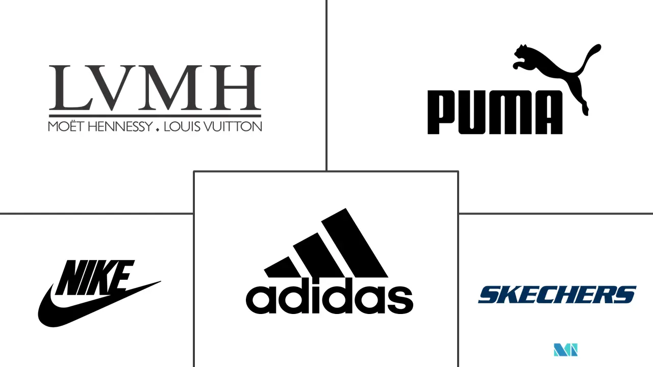 MEA 전자 상거래 신발 시장 주요 업체
