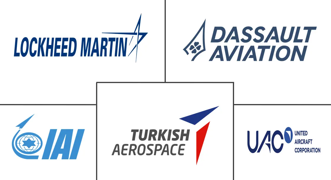 Logo delle aziende correlate