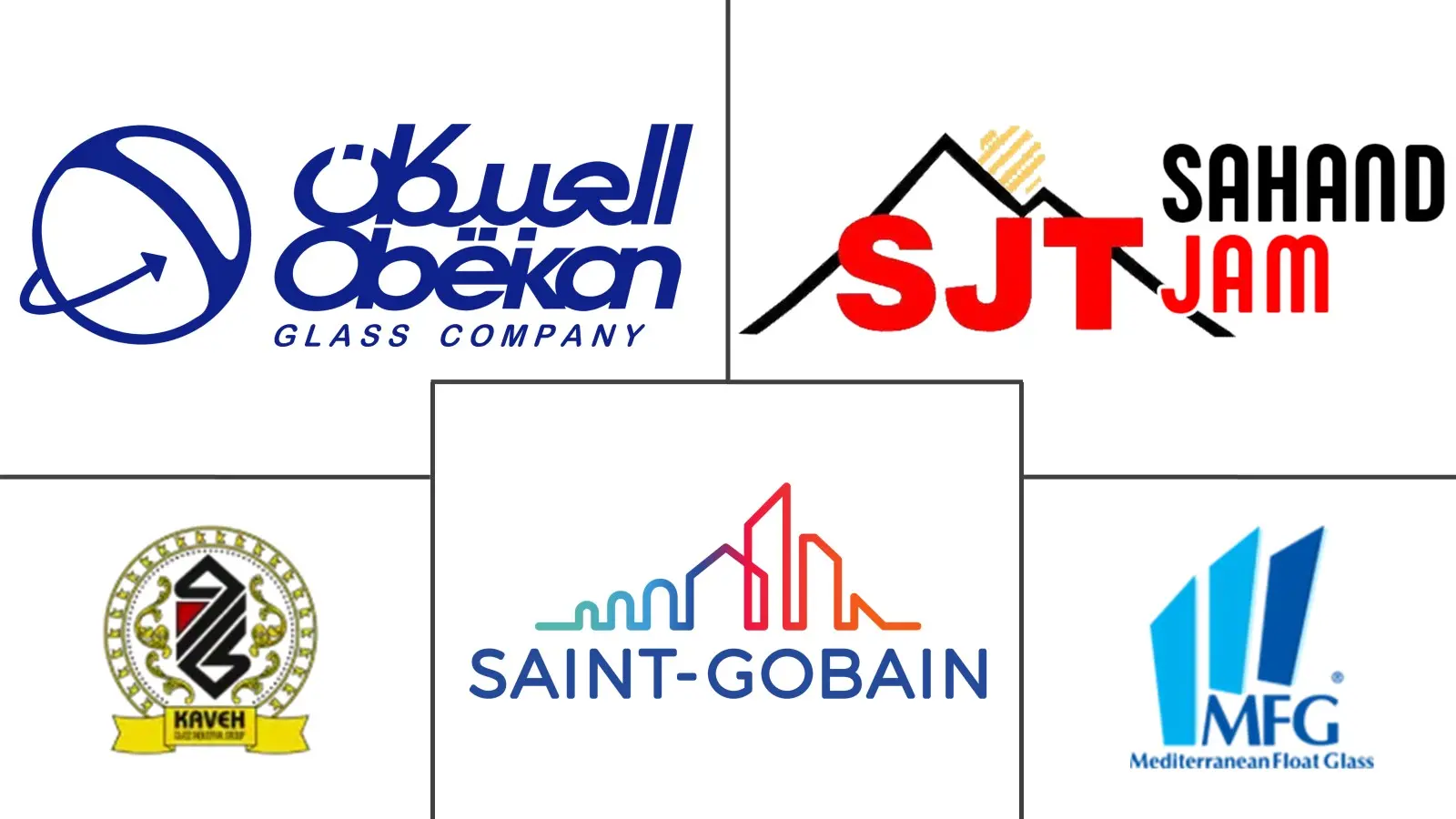 Major players in Middle-East And Africa Flat Glass industry
