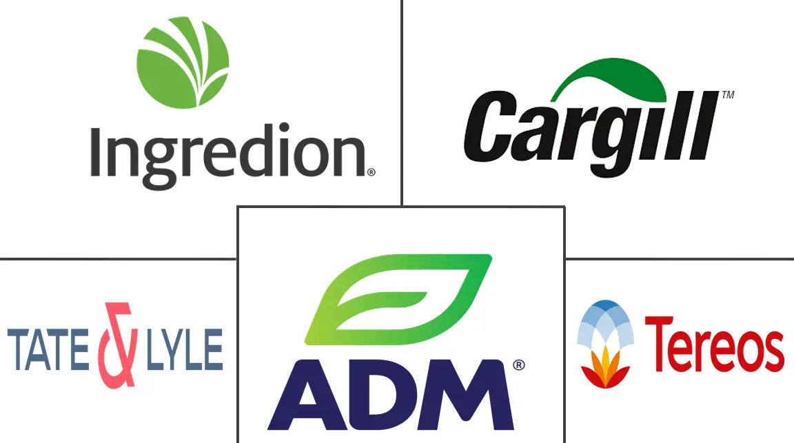 Major players in Middle East And Africa Food Sweetener industry