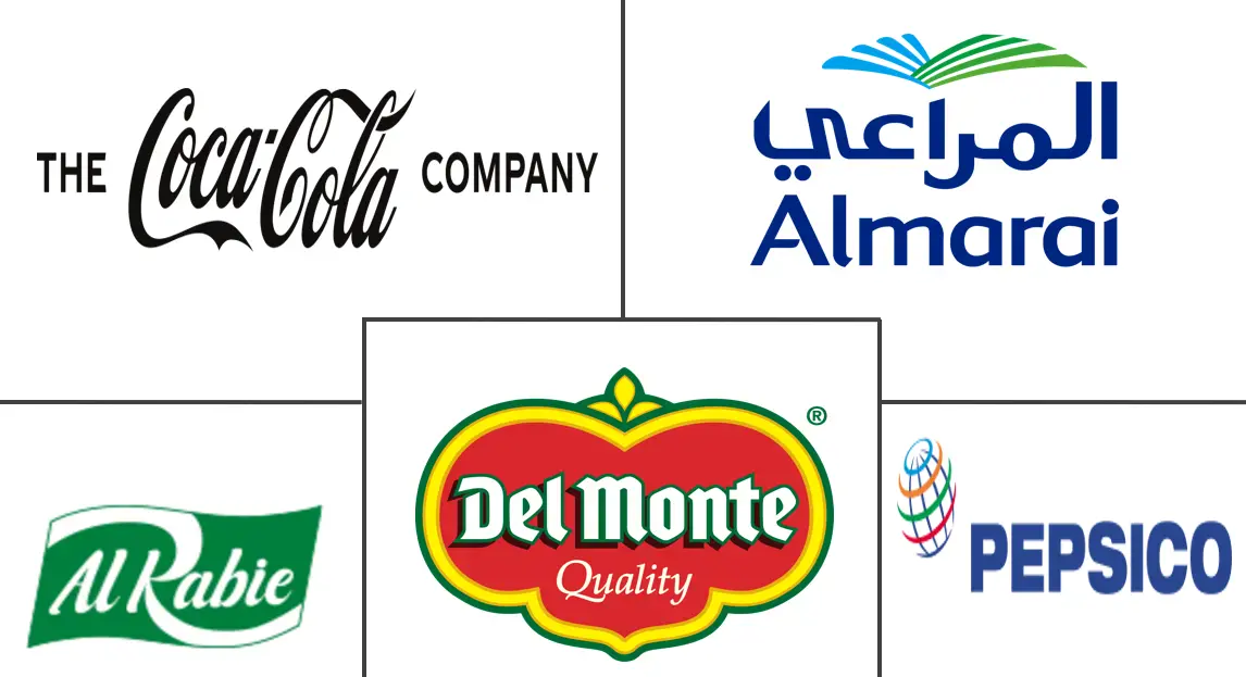 Major players in Middle East And Africa Fruits And Vegetables Juice industry