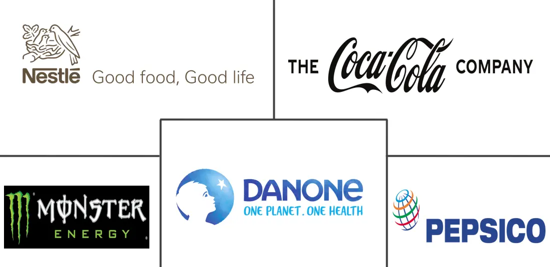 Logo delle aziende correlate