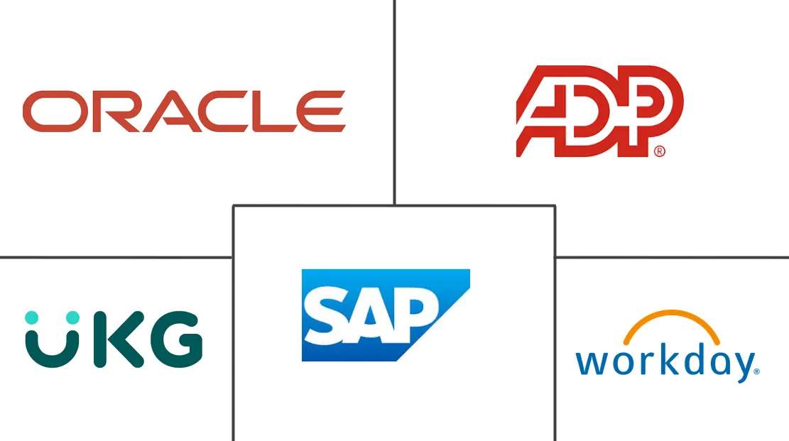 Major players in Middle East and Africa HCM Software industry