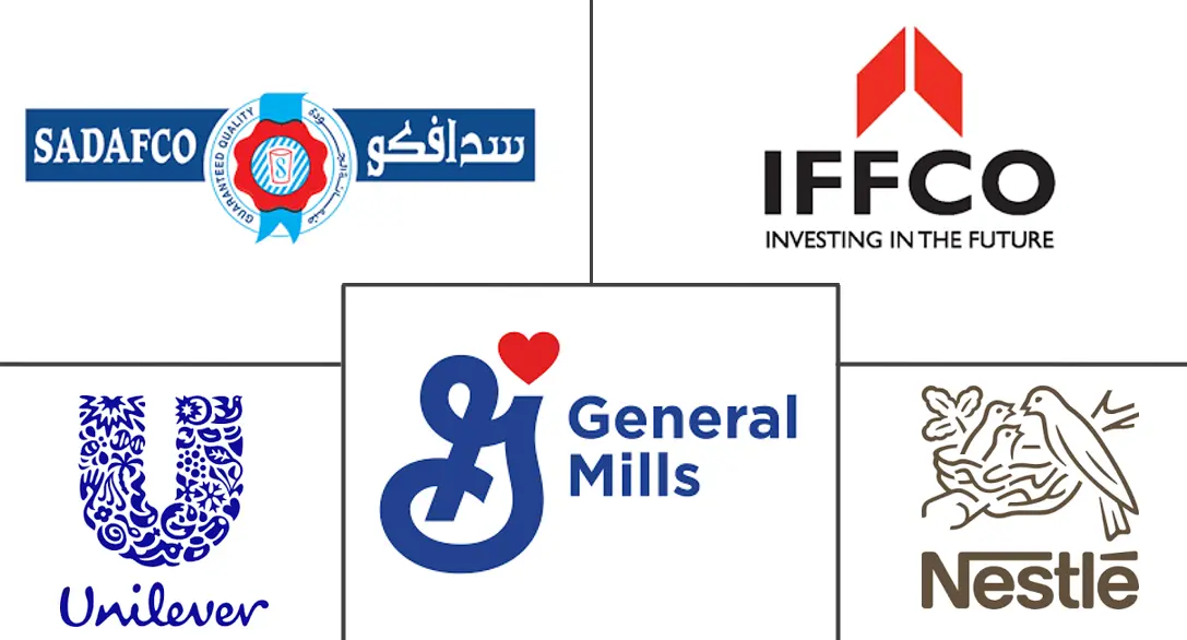 Major players in Middle East And Africa Ice Cream industry