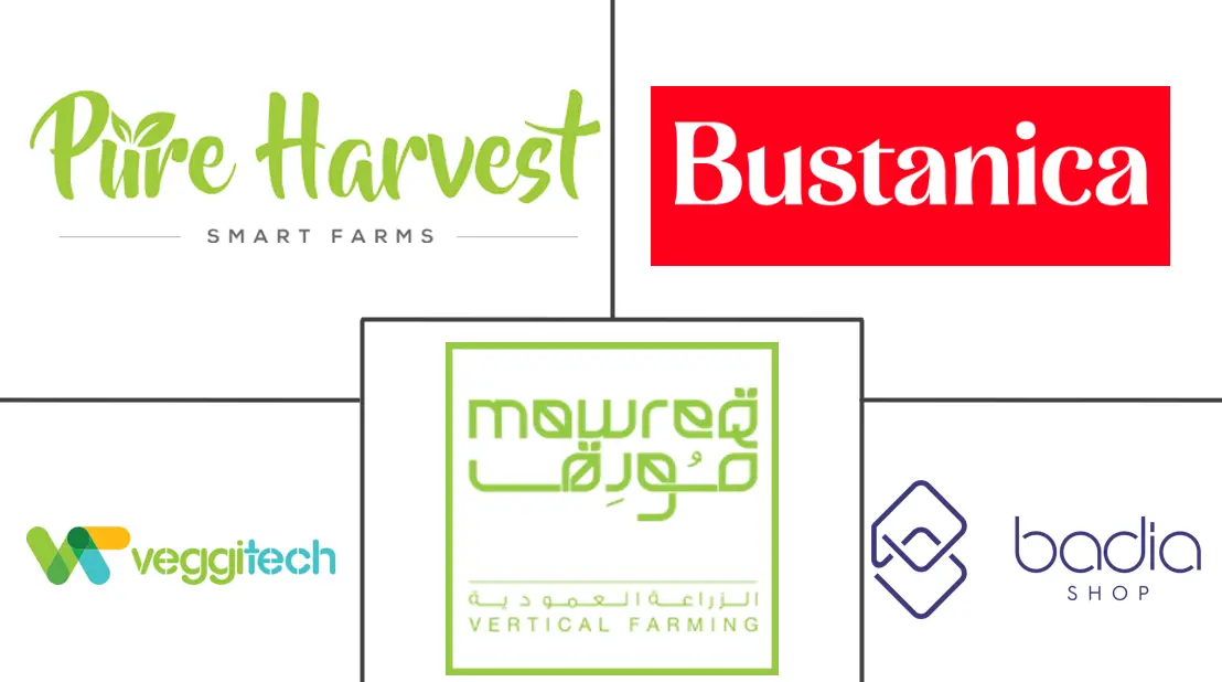 Major players in Middle East And Africa Indoor Farming industry