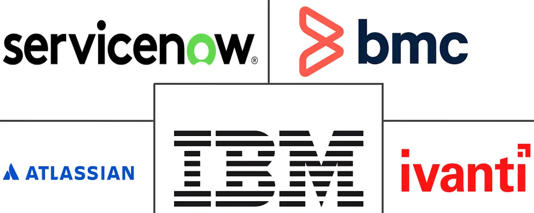Major players in Middle East and Africa ITSM industry
