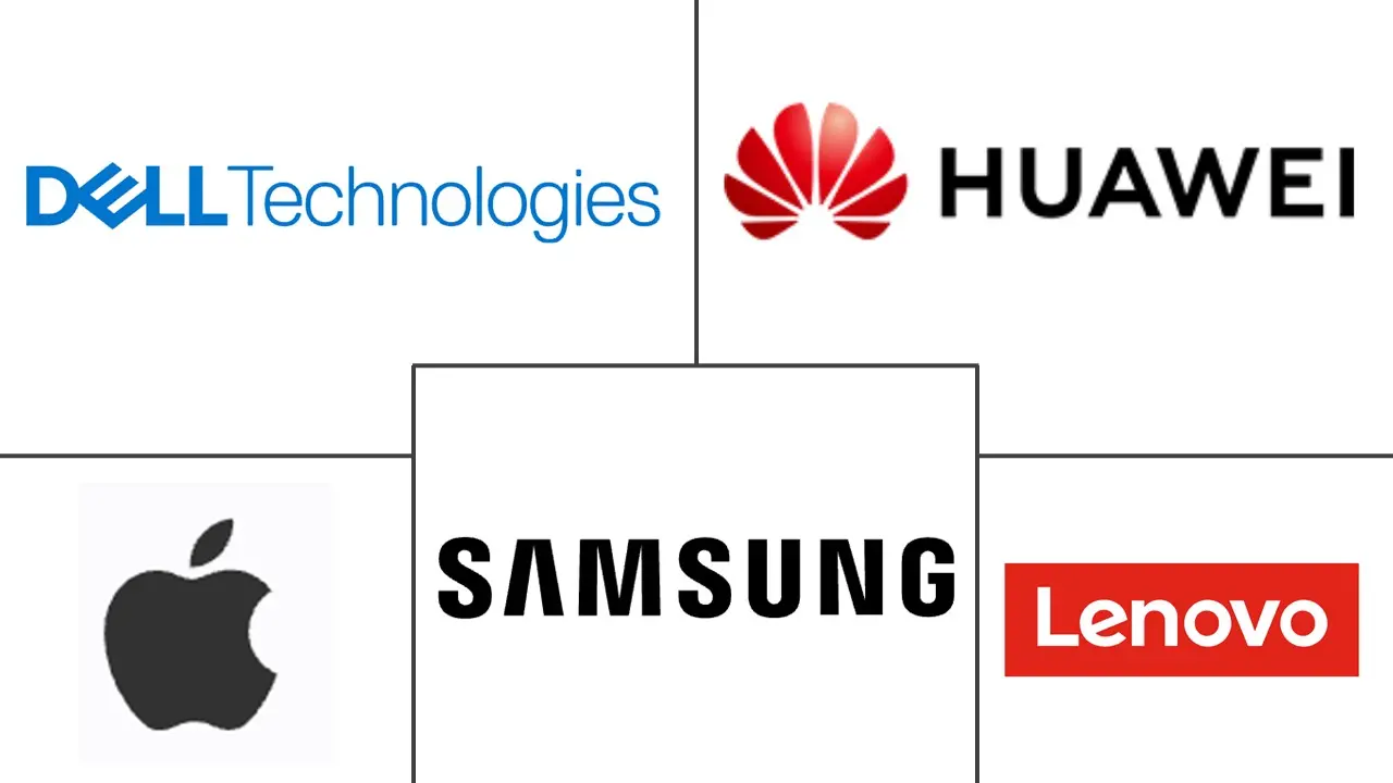 Major players in Middle East And Africa IT Device industry