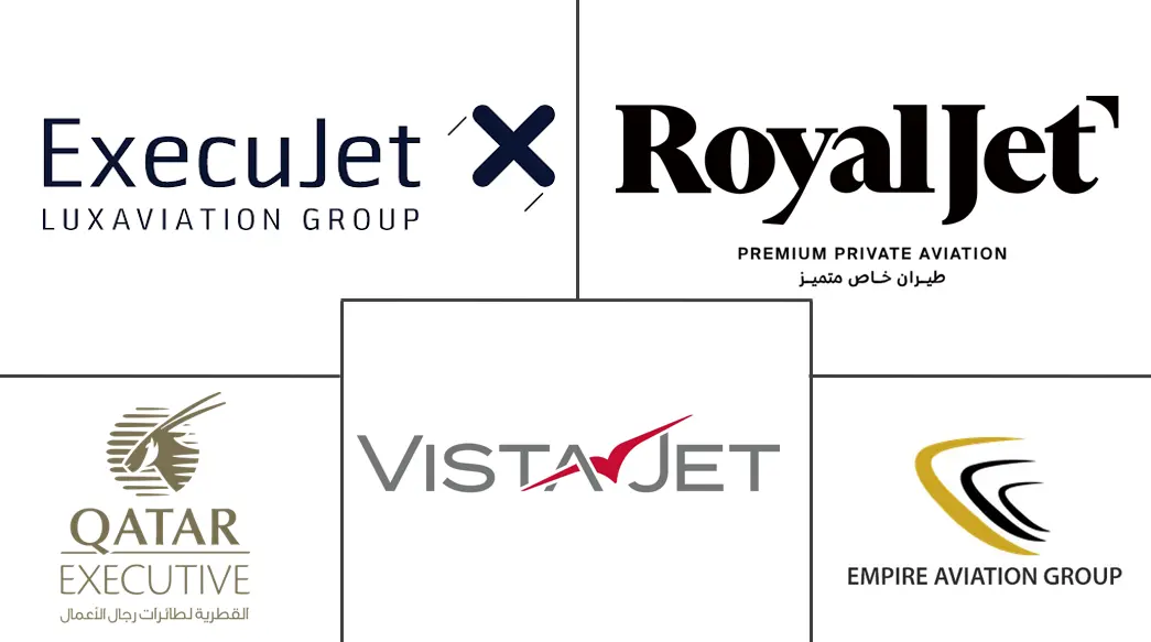 Major players in Middle East And Africa Jet Charter Services industry