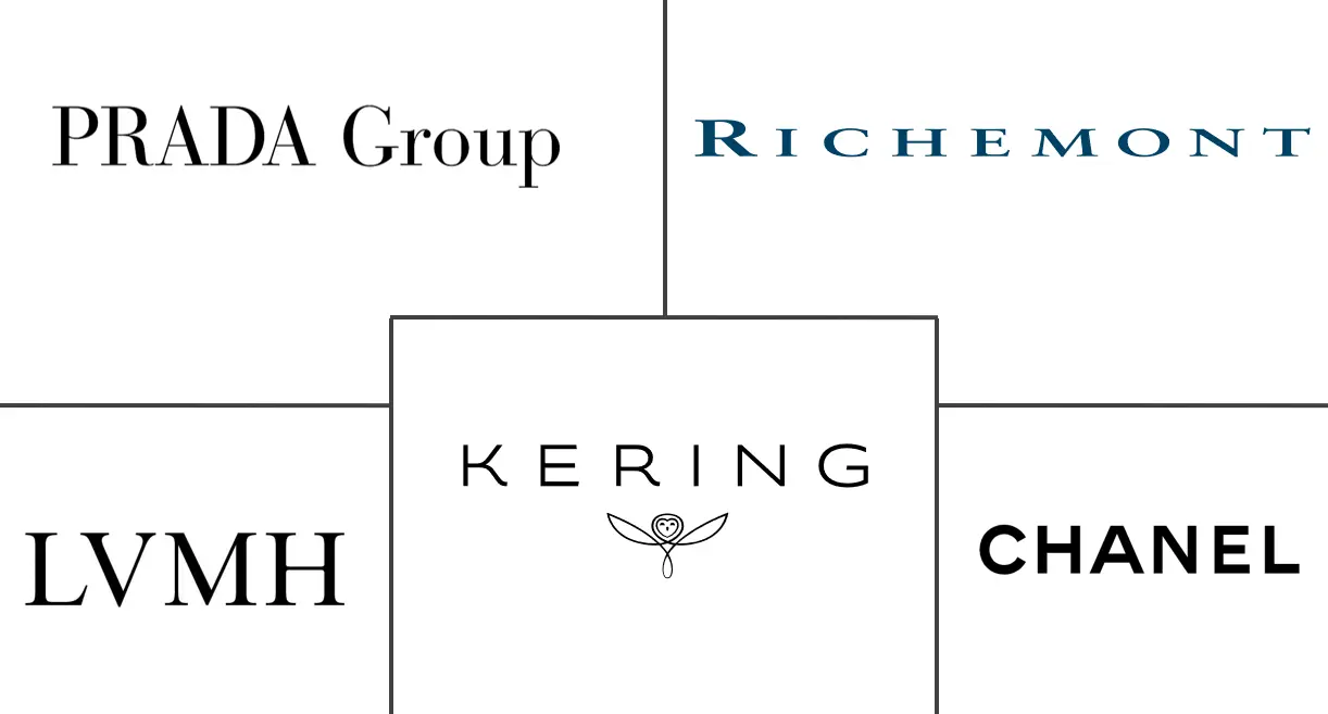 Logotipo de empresas relacionadas