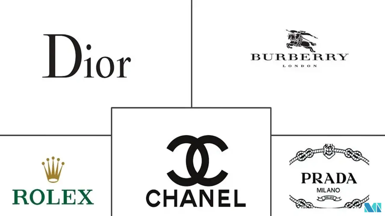 Middle East and Africa Luxury Goods Market  Major Players