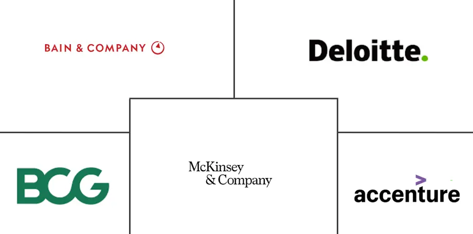 Major players in MEA Management Consulting Services industry