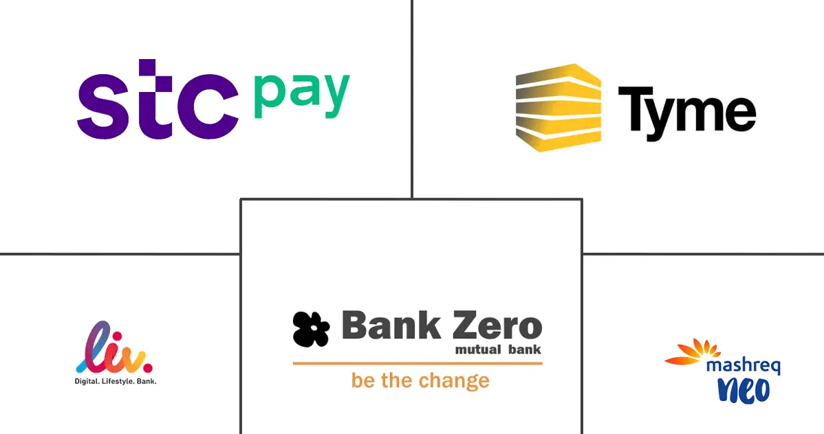 Major players in Middle East And Africa Neobanking industry