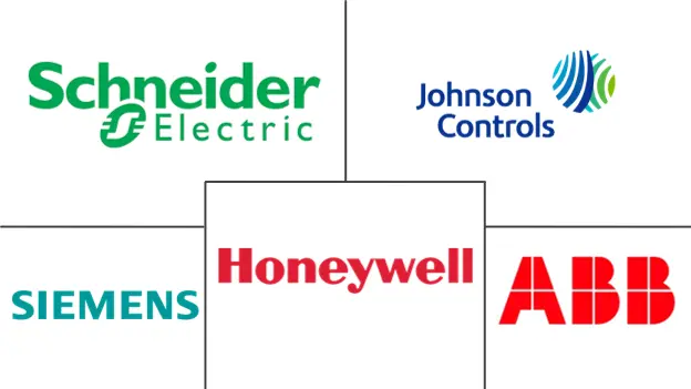 Principales actores en Mercado de Edificios de Energía Neta Cero en Oriente Medio y África industria