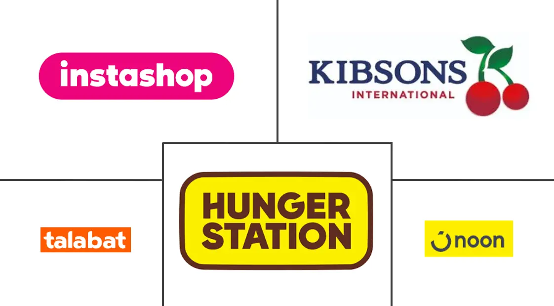 Major players in Middle East And Africa Online Grocery Delivery industry