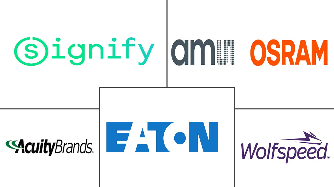 Related Companies Logo